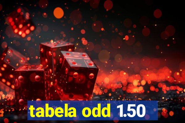 tabela odd 1.50